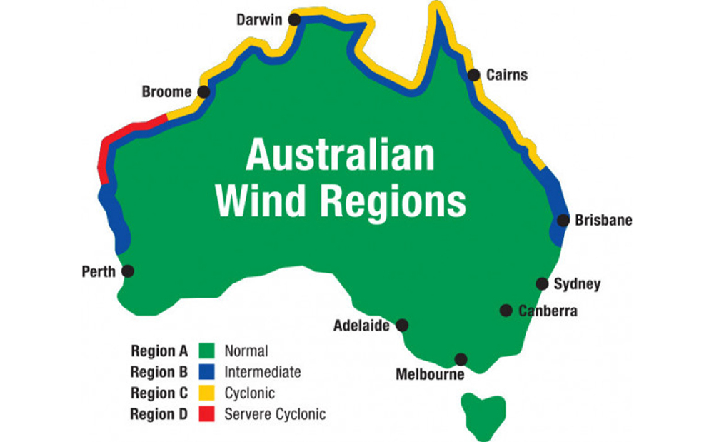What to know before you buy a shed - Totalspan Australia
