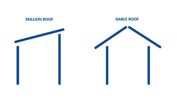 Skillion-Gable-Roof